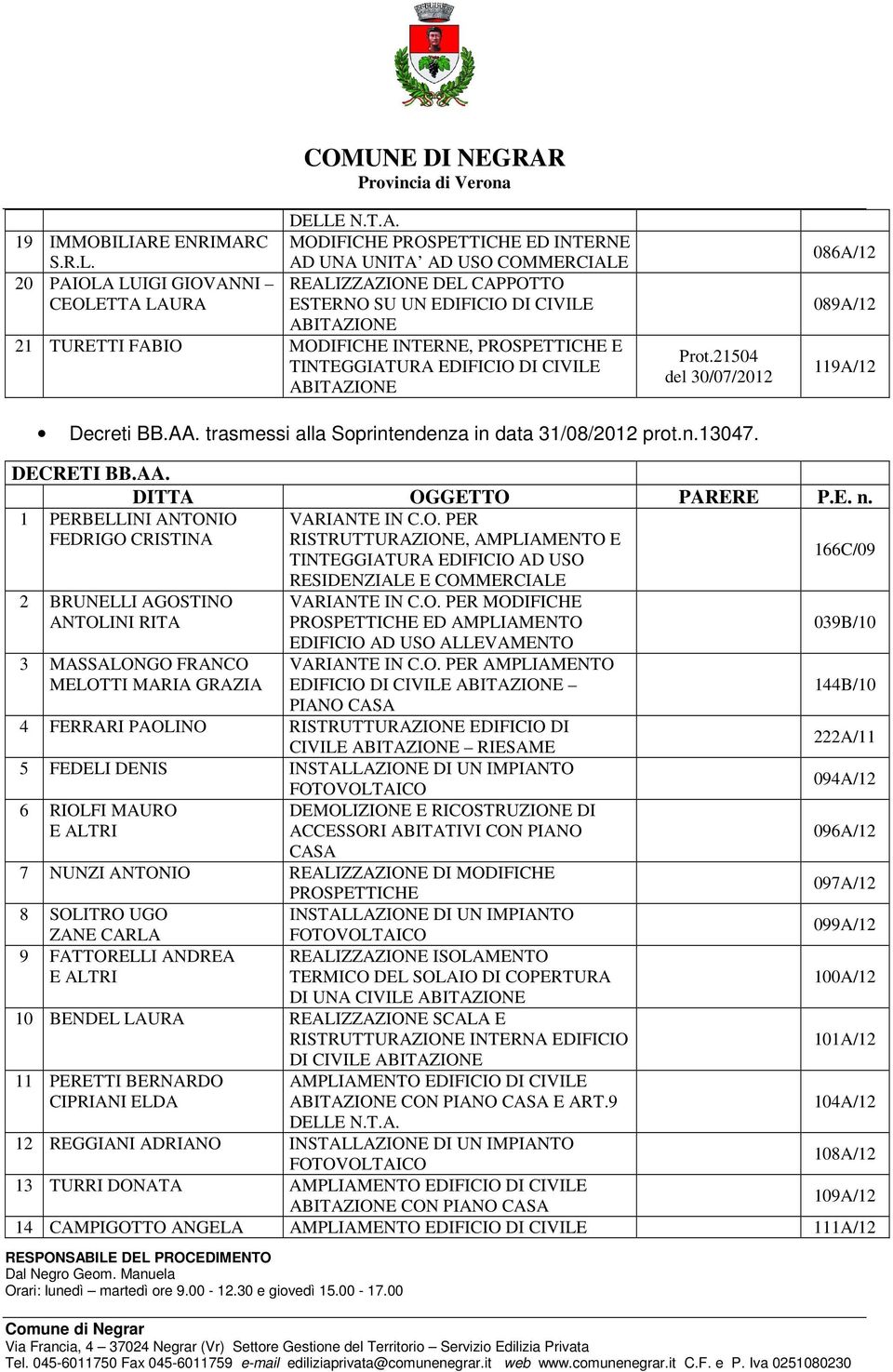 trasmessi alla Soprintendenza in data 31/08/2012 prot.n.13047. 1 PERBELLINI ANTON