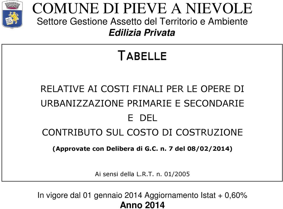 SUL COSTO DI COSTRUZION (Approvate con Delibera di G.C. n.