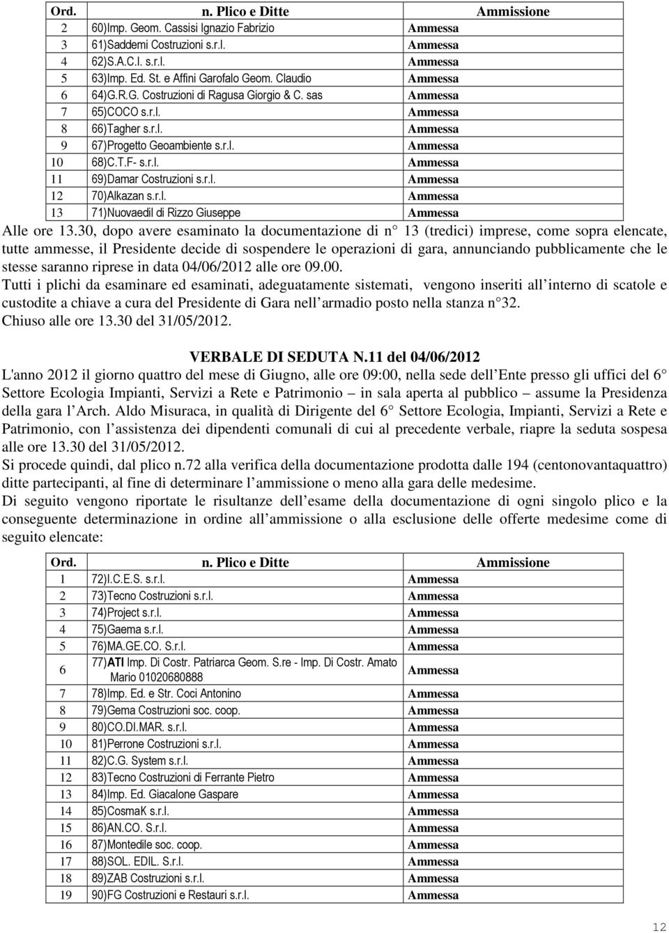 30, dopo avere esaminato la documentazione di n 13 (tredici) imprese, come sopra elencate, tutte ammesse, il Presidente decide di sospendere le operazioni di gara, annunciando pubblicamente che le