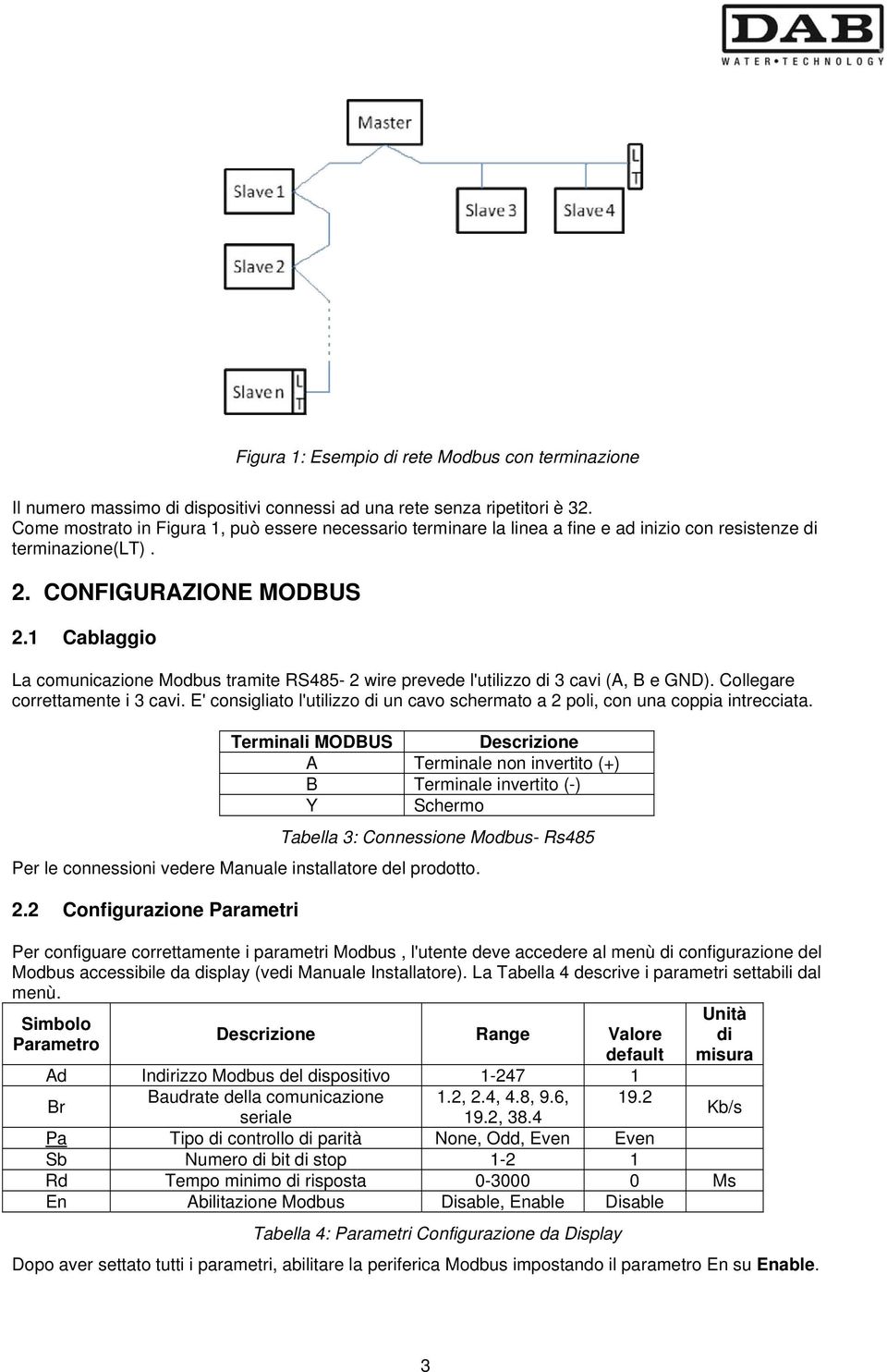 1 Cablaggio La comunicazione Modbus tramite RS485-2 wire prevede l'utilizzo di 3 cavi (A, B e GND). Collegare correttamente i 3 cavi.