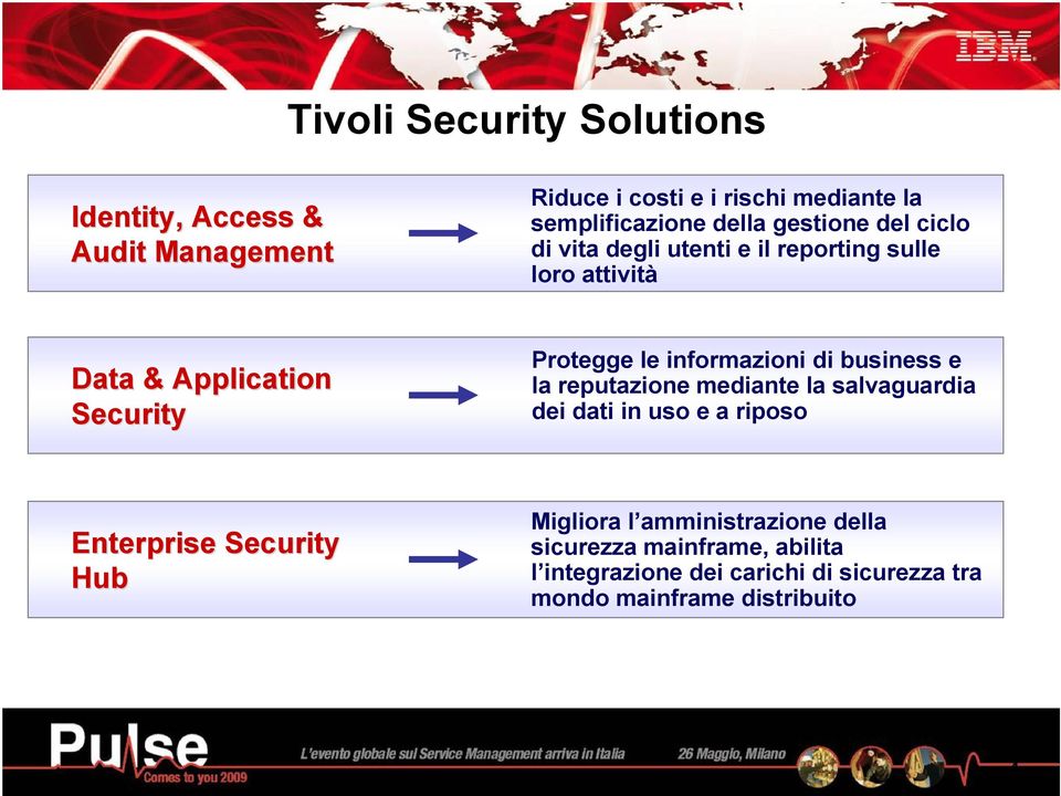informazioni di business e la reputazione mediante la salvaguardia dei dati in uso e a riposo Enterprise Security Hub