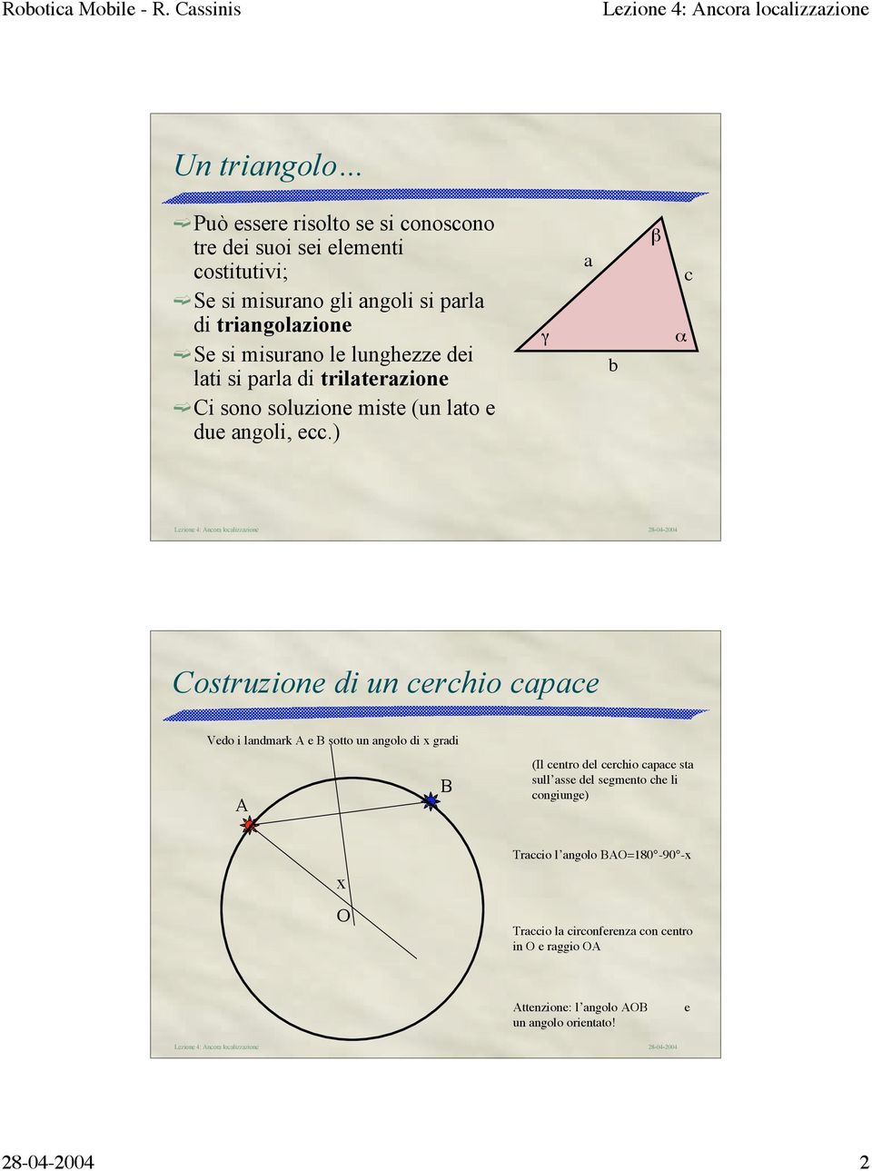 ) γ a b β α c Costruzione di un cerchio capace Vedo i landmark A e B sotto un angolo di x gradi A B (Il centro del cerchio capace sta sull