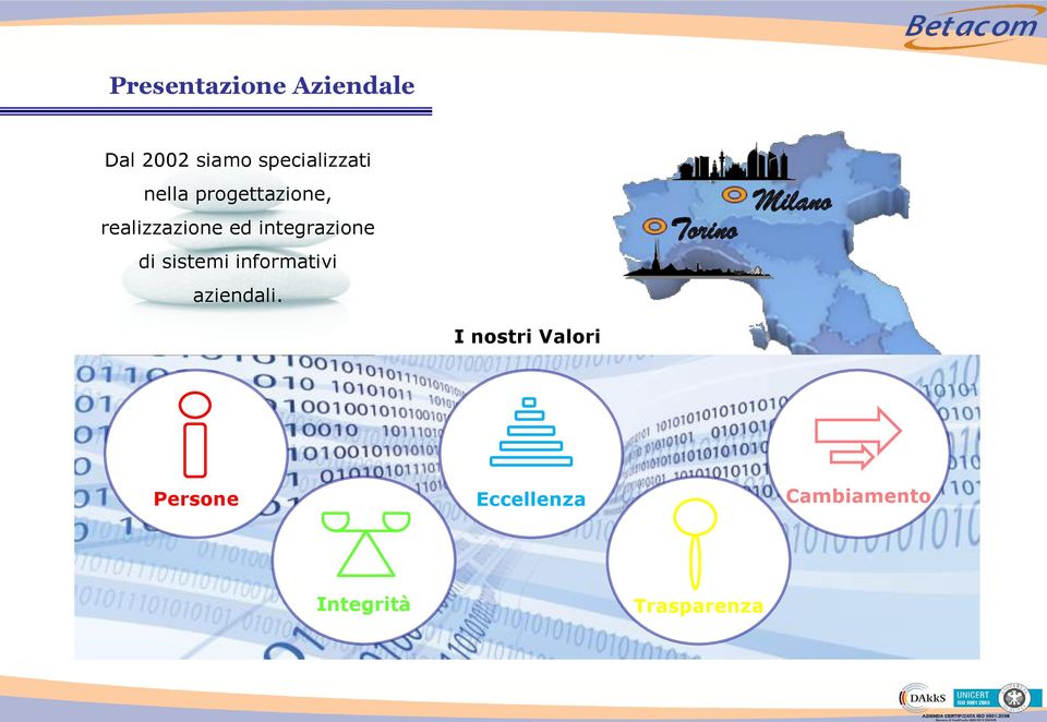 sistemi informativi aziendali.