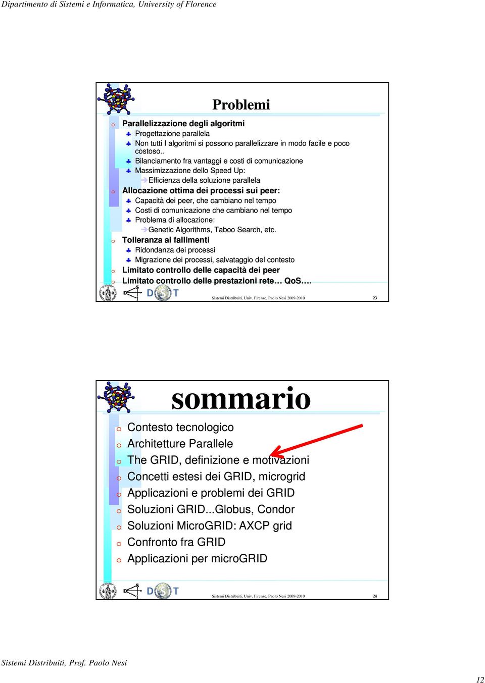 nel tempo Costi di comunicazione che cambiano nel tempo Problema di allocazione: Genetic Algorithms, Taboo Search, etc.