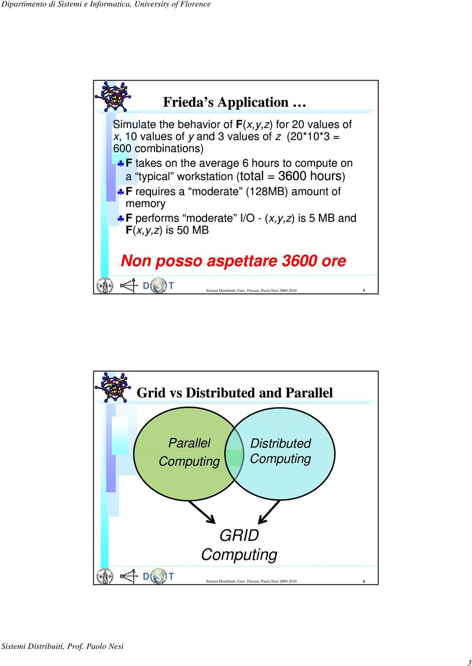 moderate I/O - (x,y,z x,y,z) ) is 5 MB and F(x,y,z) ) is 50 MB Non posso aspettare 3600 ore Sistemi Distribuiti, Univ.