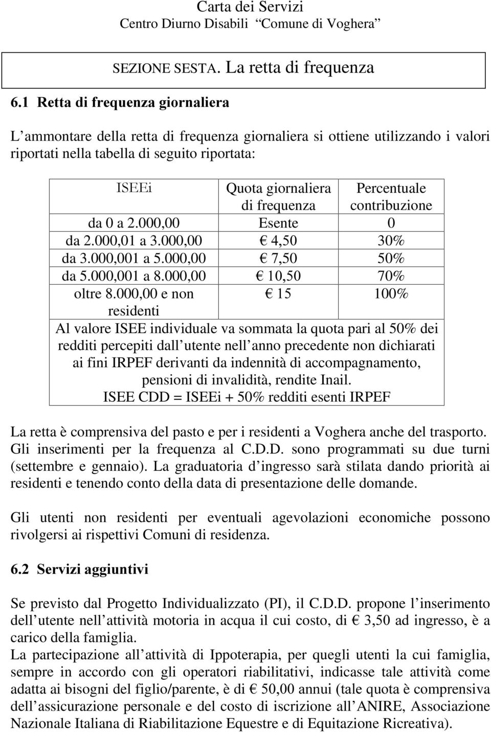 di frequenza Percentuale contribuzione da 0 a 2.000,00 Esente 0 da 2.000,01 a 3.000,00 ¼ 30% da 3.000,001 a 5.000,00 ¼50 50% da 5.000,001 a 8.000,00 ¼ 70% oltre 8.