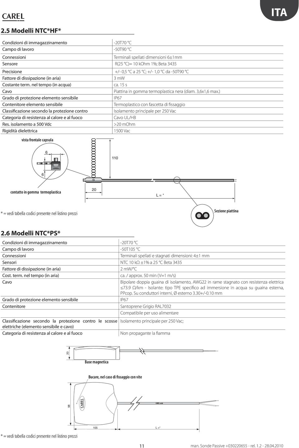 ) IP67 Termoplastico con fascetta di fissaggio Classificazione secondo la protezione contro Isolamento principale per 250 Vac Categoria di resistenza al calore e al fuoco UL/HB Res.