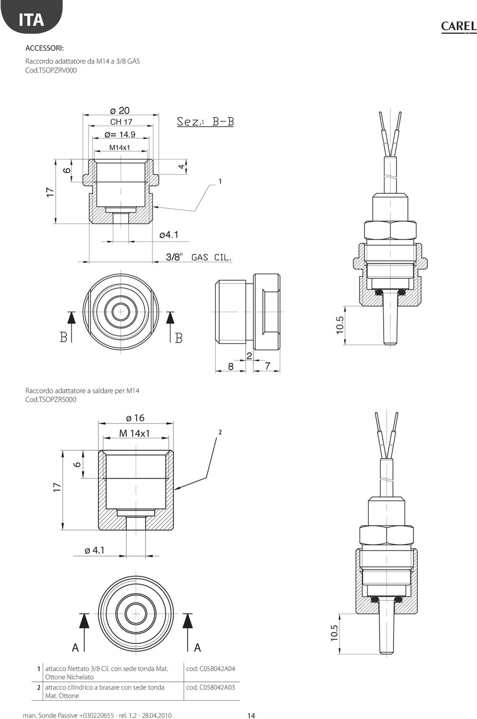 TSOPZRS000 ø 16 M 14x1 2 17 6 ø 4.1 A A 10.5 1 attacco filettato 3/8 Cil.