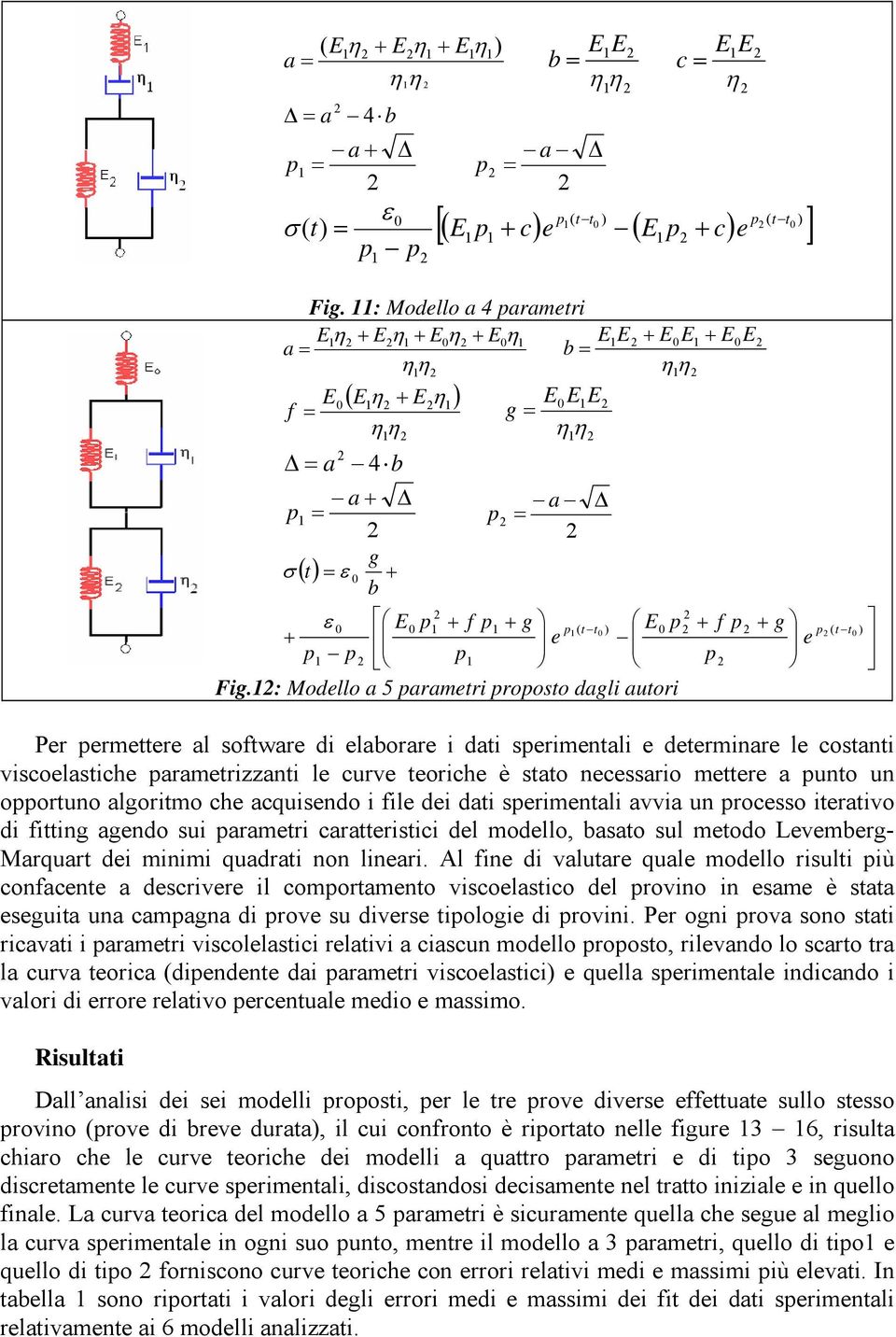 rocsso irivo di fiing gndo sui rmri crrisici dl modllo, bso sul modo Lvmbrg- Mrqur di minimi qudri non linri.