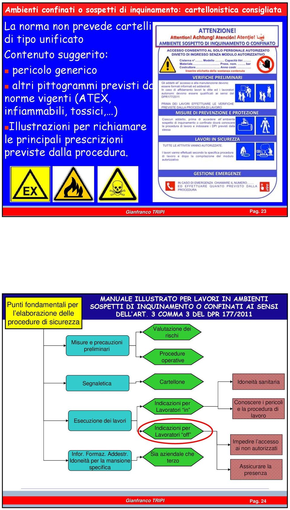 23 Punti fondamentali per l elaborazione delle procedure di sicurezza MANUALE ILLUSTRATO PER LAVORI IN AMBIENTI SOSPETTI DI INQUINAMENTO O CONFINATI AI SENSI DELL ART.