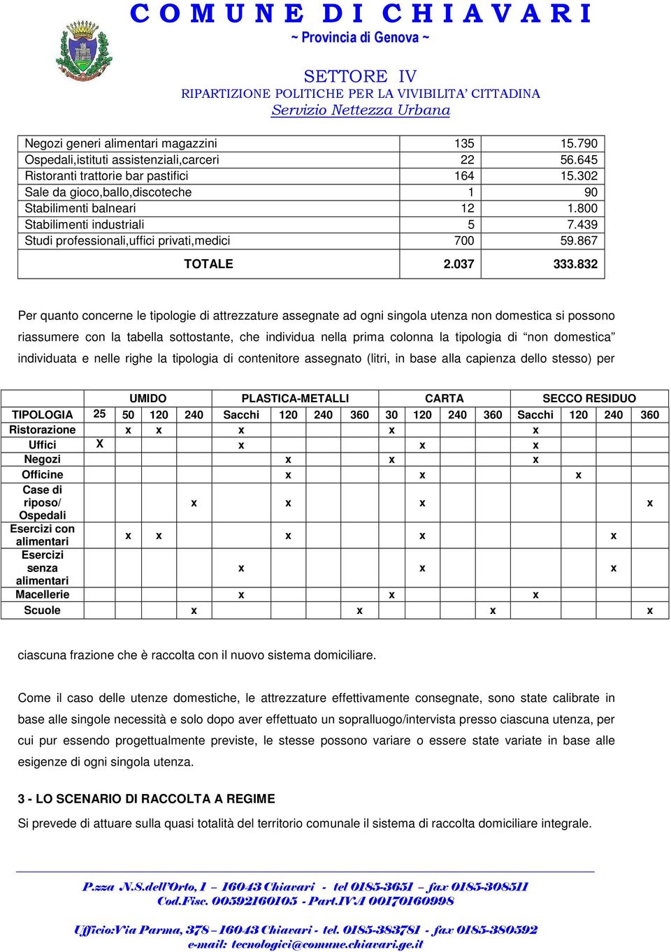 832 Per quanto concerne le tipologie di attrezzature assegnate ad ogni singola utenza non domestica si possono riassumere con la tabella sottostante, che individua nella prima colonna la tipologia di