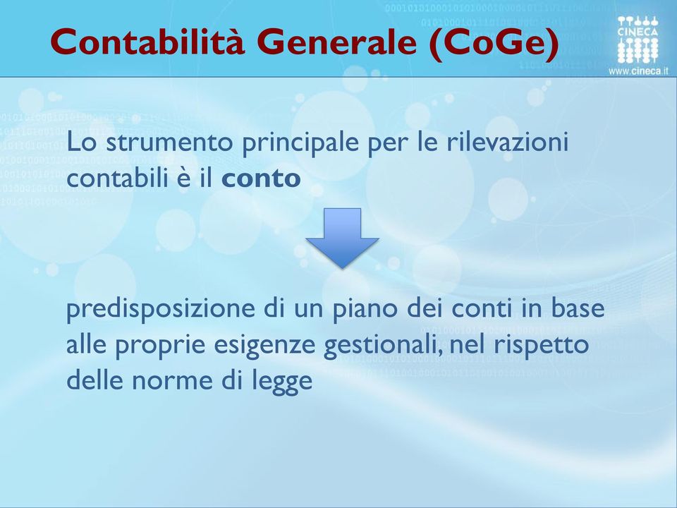 predisposizione di un piano dei conti in base alle