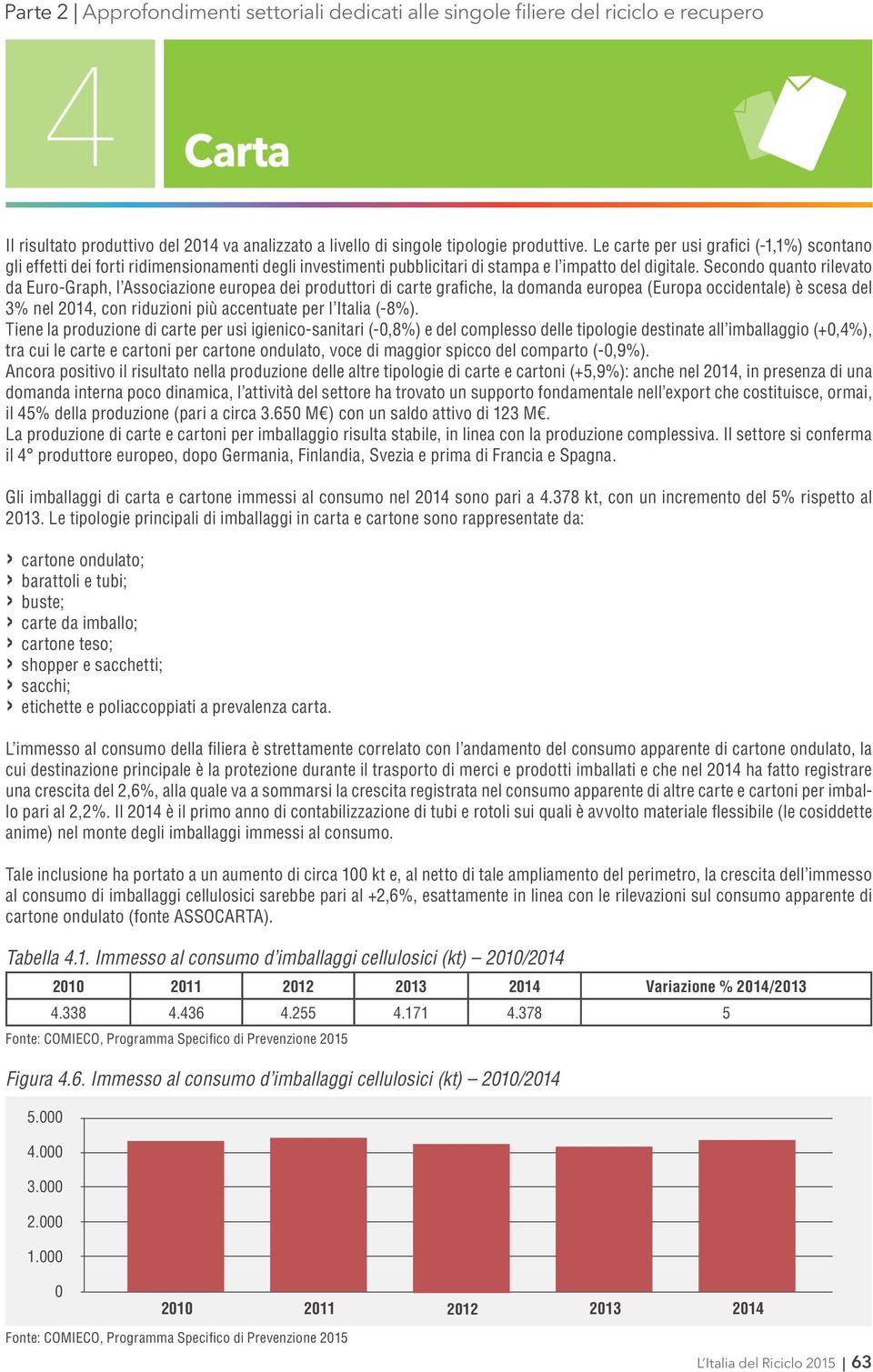 Secondo quanto rilevato da Euro-Graph, l Associazione europea dei produttori di carte grafiche, la domanda europea (Europa occidentale) è scesa del 3% nel 2014, con riduzioni più accentuate per l