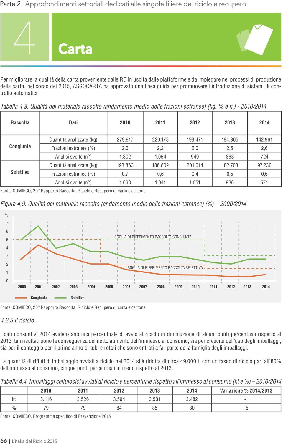 ) - 2010/2014 Raccolta Dati 2010 2011 2012 2013 2014 Quantità analizzate (kg) 279.917 220.178 198.471 184.365 142.961 Congiunta Frazioni estranee (%) 2,6 2,2 2,0 2,5 2,6 Analisi svolte (n ) 1.302 1.