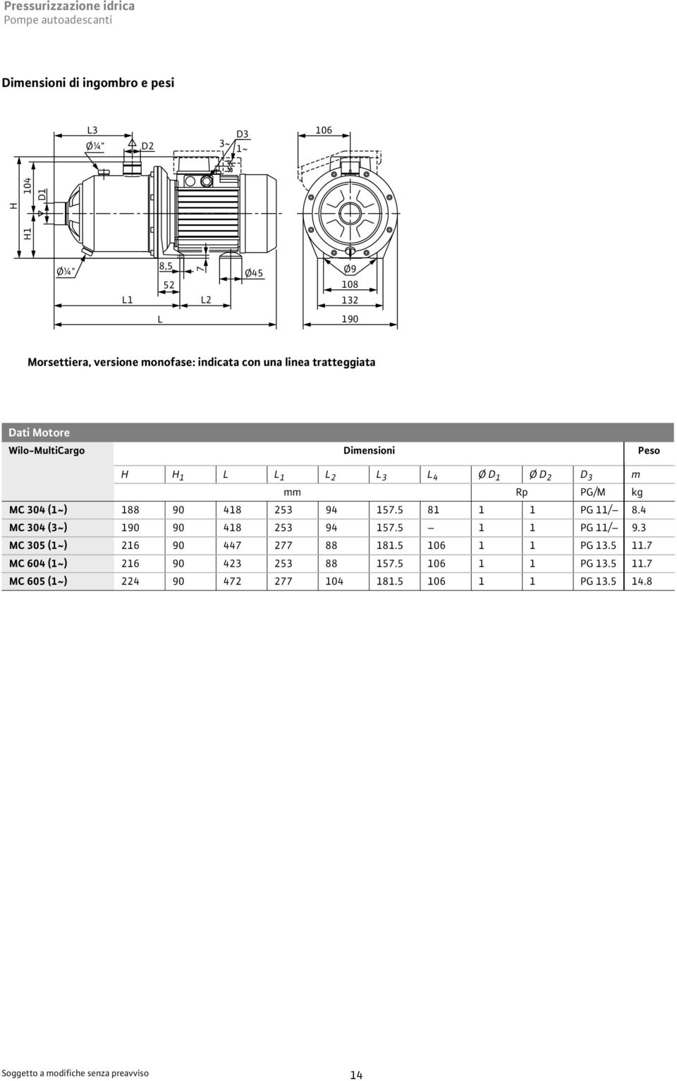 D 3 m mm Rp PG/M kg MC 3 (1~) 188 9 18 53 9 157.5 81 1 1 PG 11/ 8. MC 3 (3~) 19 9 18 53 9 157.5 1 1 PG 11/ 9.3 MC 35 (1~) 1 9 7 77 88 181.