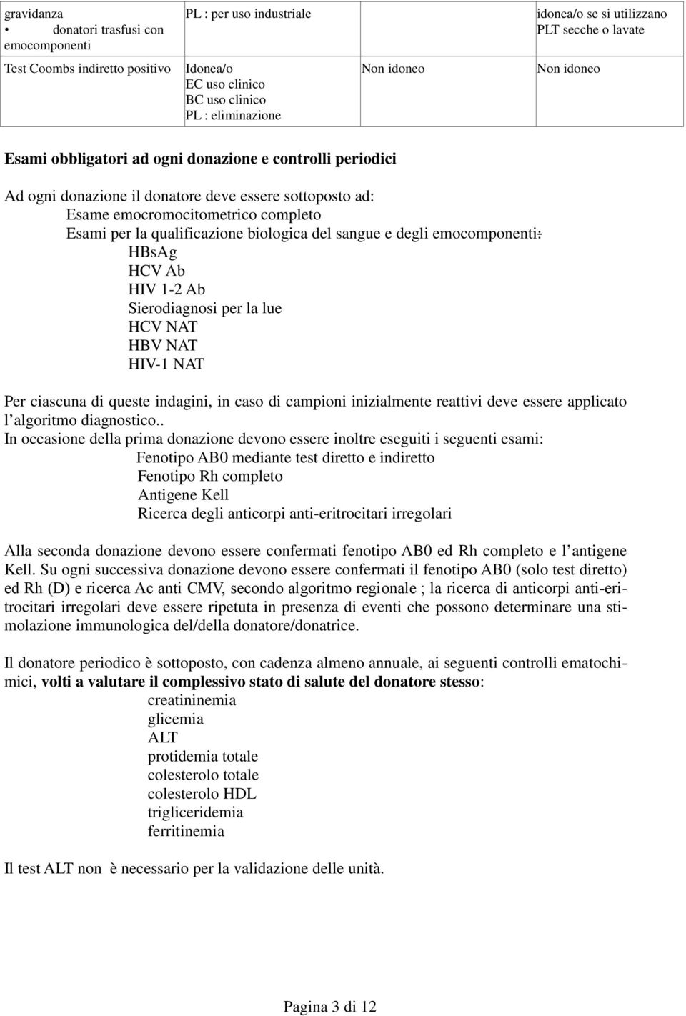 qualificazione biologica del sangue e degli emocomponenti: HBsAg HCV Ab HIV 1-2 Ab Sierodiagnosi per la lue HCV NAT HBV NAT HIV-1 NAT Per ciascuna di queste indagini, in caso di campioni inizialmente