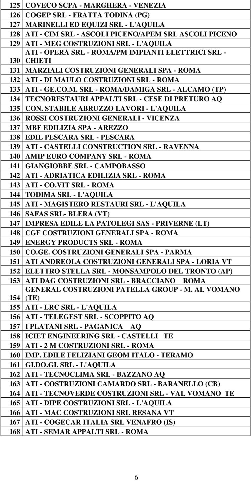 STABILE ABRUZZO LAVORI - L'AQUILA 136 ROSSI COSTRUZIONI GENERALI - VICENZA 137 MBF EDILIZIA SPA - AREZZO 138 EDIL PESCARA SRL - PESCARA 139 ATI - CASTELLI CONSTRUCTION SRL - RAVENNA 140 AMIP EURO