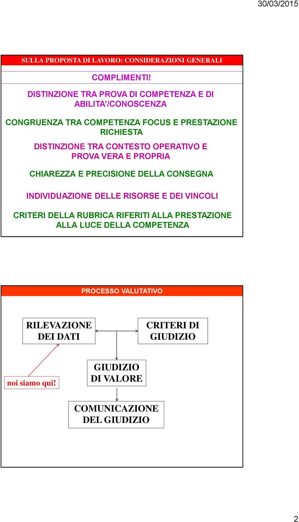 TRA CONTESTO OPERATIVO E PROVA VERA E PROPRIA CHIAREZZA E PRECISIONE DELLA CONSEGNA INDIVIDUAZIONE DELLE RISORSE E DEI VINCOLI