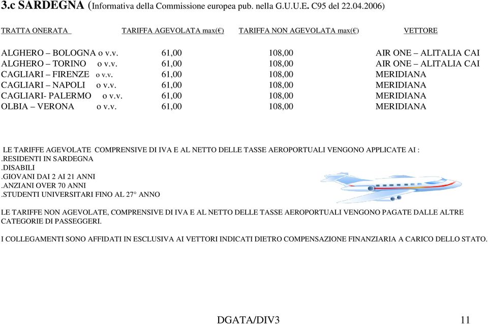 RESIDENTI IN SARDEGNA.DISABILI.GIOVANI DAI 2 AI 21 ANNI.ANZIANI OVER 70 ANNI.