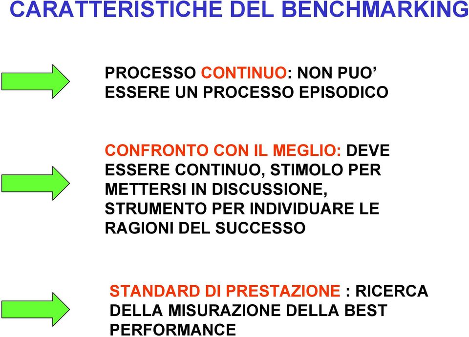 PER METTERSI IN DISCUSSIONE, STRUMENTO PER INDIVIDUARE LE RAGIONI DEL