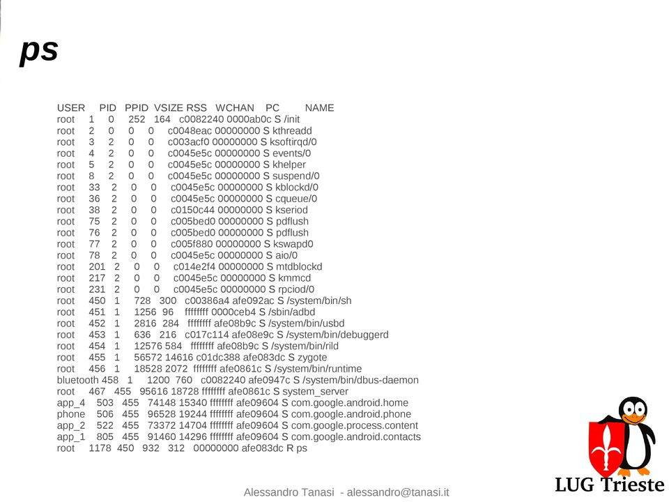 2 0 0 c0150c44 00000000 S kseriod root 75 2 0 0 c005bed0 00000000 S pdflush root 76 2 0 0 c005bed0 00000000 S pdflush root 77 2 0 0 c005f880 00000000 S kswapd0 root 78 2 0 0 c0045e5c 00000000 S aio/0