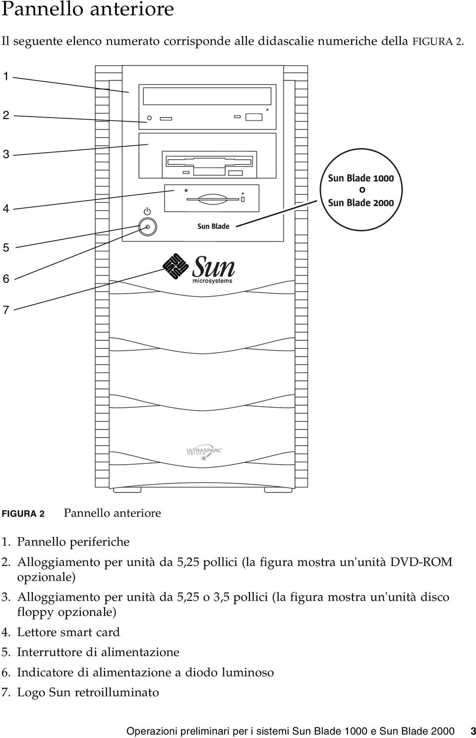 Alloggiamento per unità da 5,25 pollici (la figura mostra un'unità DVD-ROM opzionale) 3.