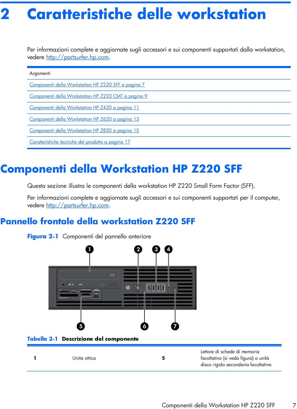 onenti supportati dalla workstation, vedere http://partsurfer.hp.com.