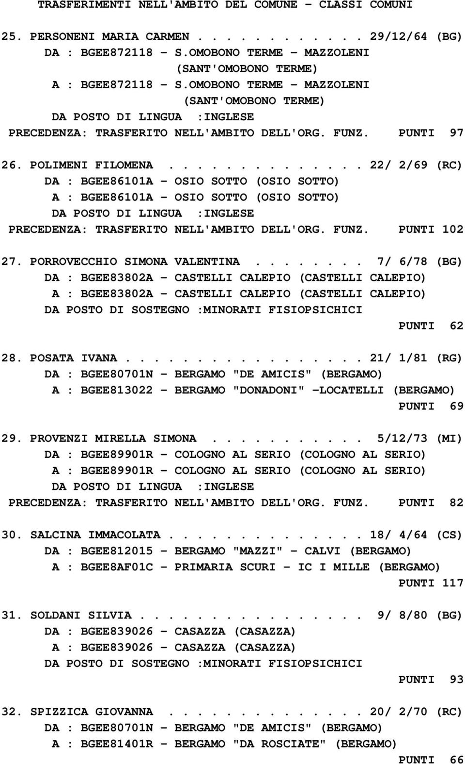 ............. 22/ 2/69 (RC) DA : BGEE86101A - OSIO SOTTO (OSIO SOTTO) A : BGEE86101A - OSIO SOTTO (OSIO SOTTO) PRECEDENZA: TRASFERITO NELL'AMBITO DELL'ORG. FUNZ. PUNTI 102 27.