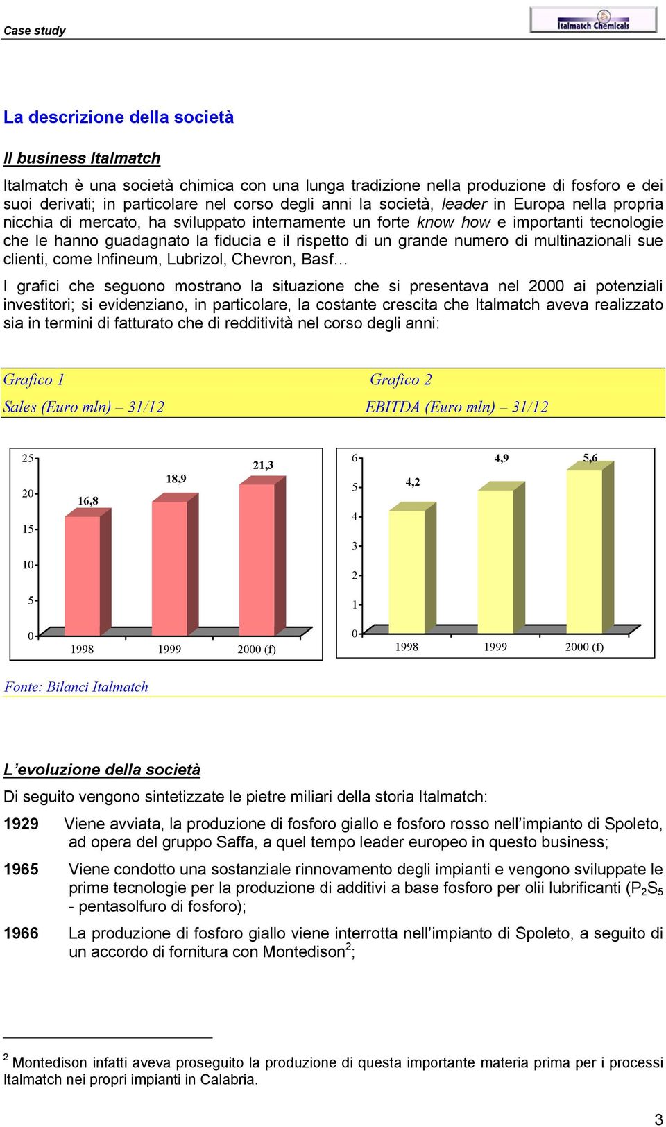 di multinazionali sue clienti, come Infineum, Lubrizol, Chevron, Basf I grafici che seguono mostrano la situazione che si presentava nel 2000 ai potenziali investitori; si evidenziano, in