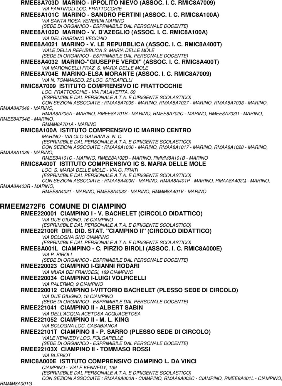 MARIA DELLE MOLE RMEE8A4032 MARINO-"GIUSEPPE VERDI" (ASSOC. I. C. RMIC8A400T) VIA MARONCELLI FRAZ. S. MARIA DELLE MOLE RMEE8A704E MARINO-ELSA MORANTE (ASSOC. I. C. RMIC8A7009) VIA N. TOMMASEO, 25 LOC.