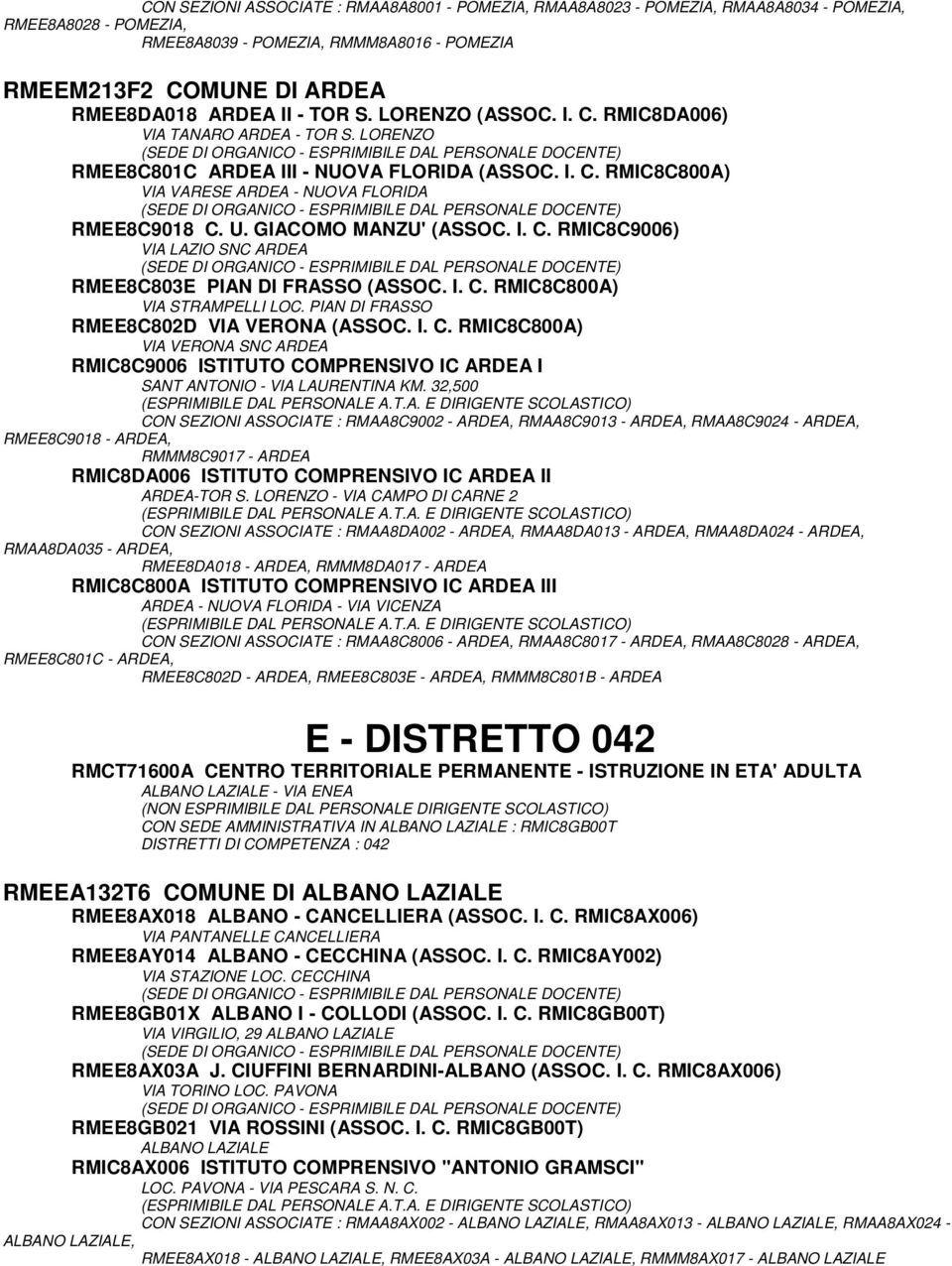 GIACOMO MANZU' (ASSOC. I. C. RMIC8C9006) VIA LAZIO SNC ARDEA RMEE8C803E PIAN DI FRASSO (ASSOC. I. C. RMIC8C800A) VIA STRAMPELLI LOC. PIAN DI FRASSO RMEE8C802D VIA VERONA (ASSOC. I. C. RMIC8C800A) VIA VERONA SNC ARDEA RMIC8C9006 ISTITUTO COMPRENSIVO IC ARDEA I SANT ANTONIO - VIA LAURENTINA KM.