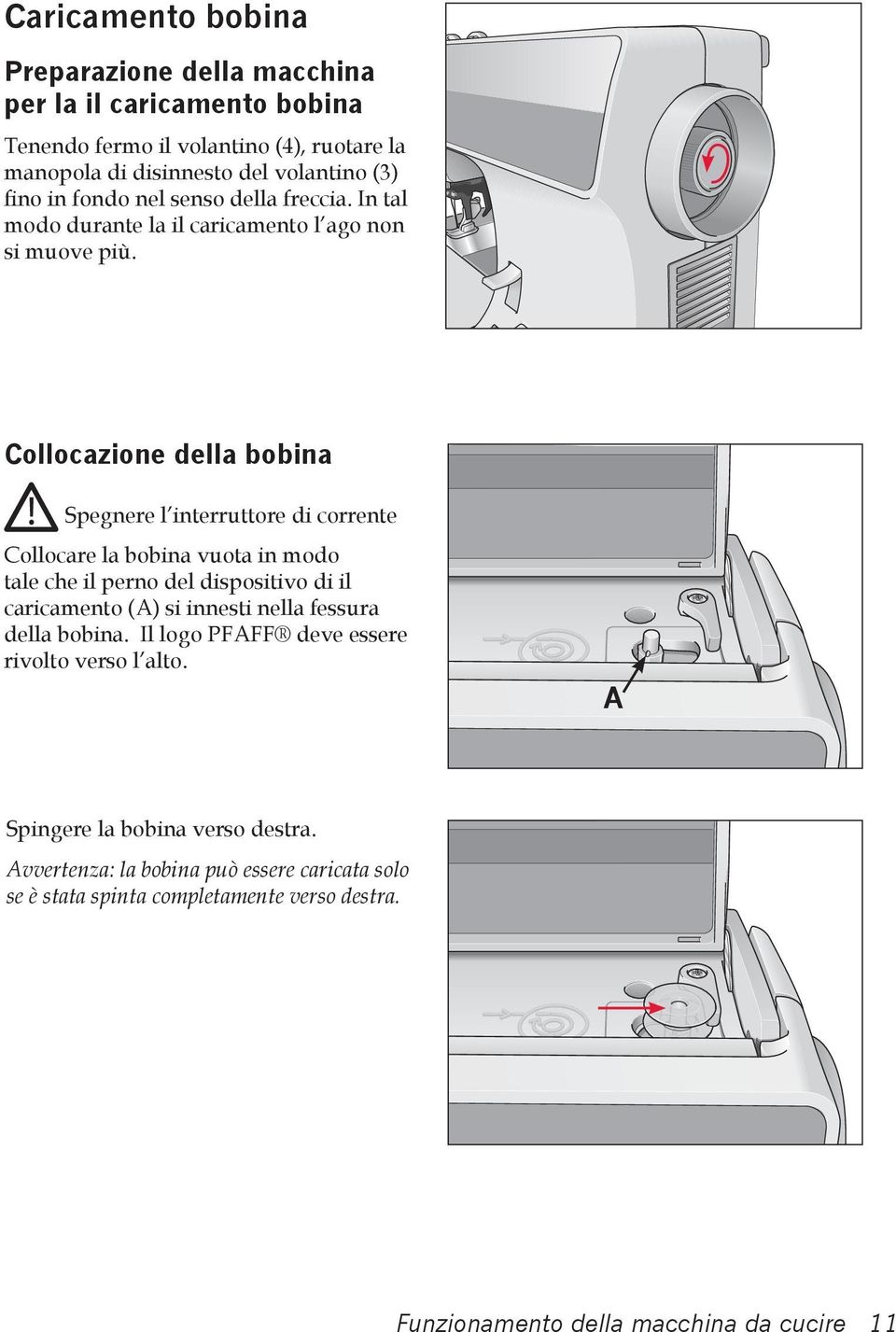 Collocazione della bobina Spegnere l interruttore di corrente Collocare la bobina vuota in modo tale che il perno del dispositivo di il caricamento (A) si innesti