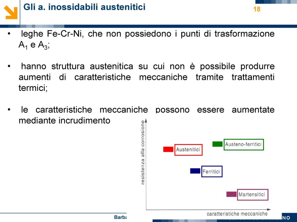 trasformazione A 1 e A 3 ; hanno struttura austenitica su cui non è possibile