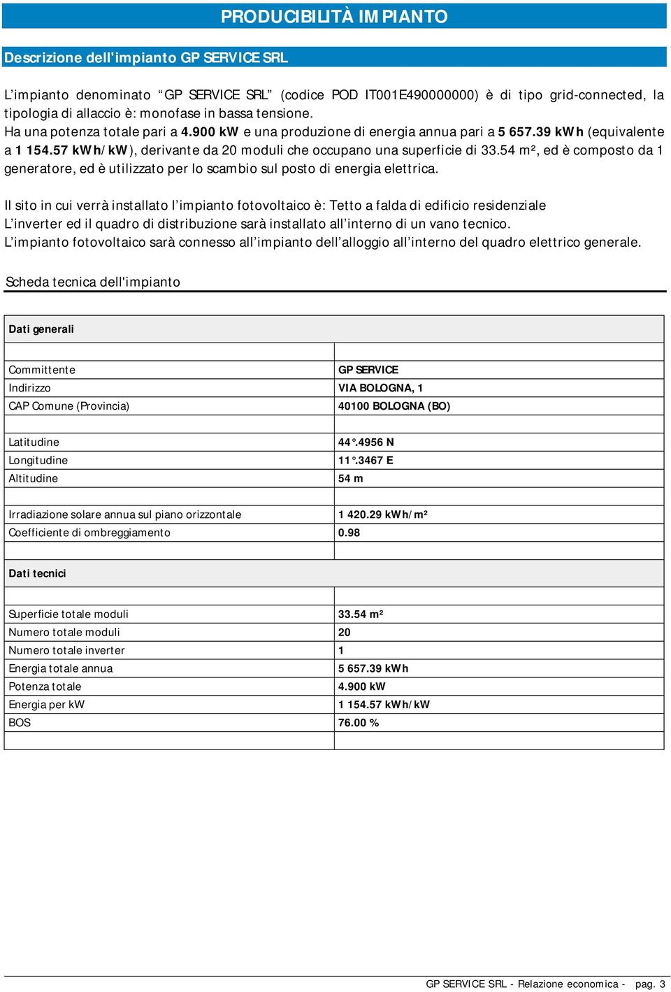 54 m², ed è composto da 1 generatore, ed è utilizzato per lo scambio sul posto di energia elettrica.