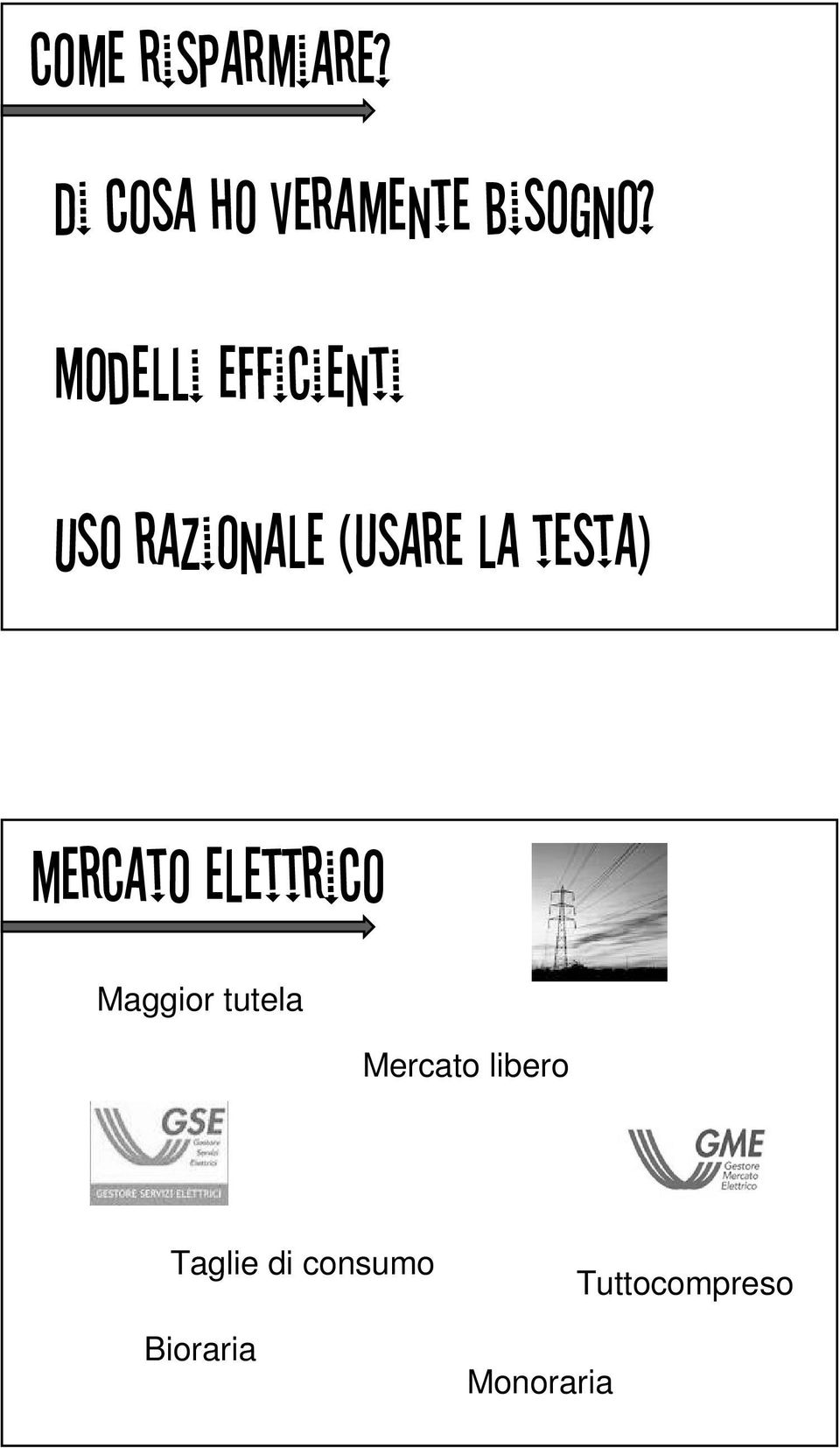 testa) mercato elettrico Maggior tutela Mercato