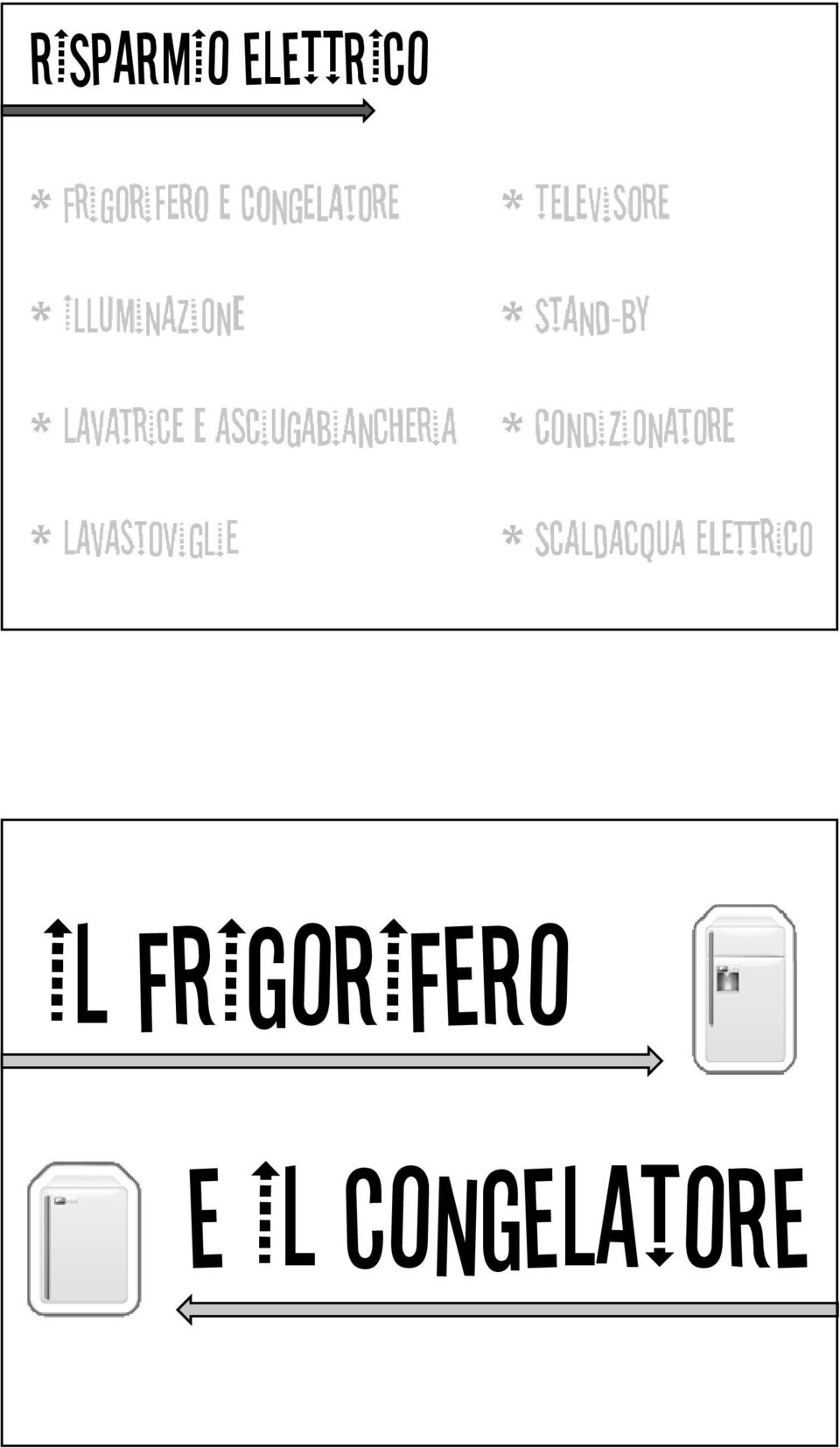 FRIGORIFERO