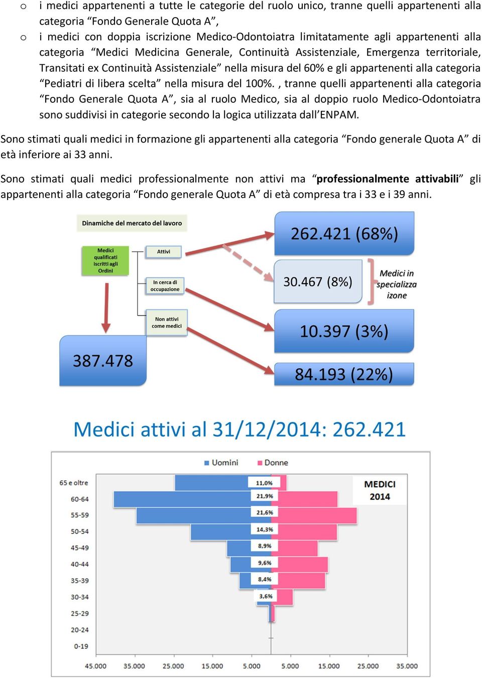 Pediatri di libera scelta nella misura del 100%.