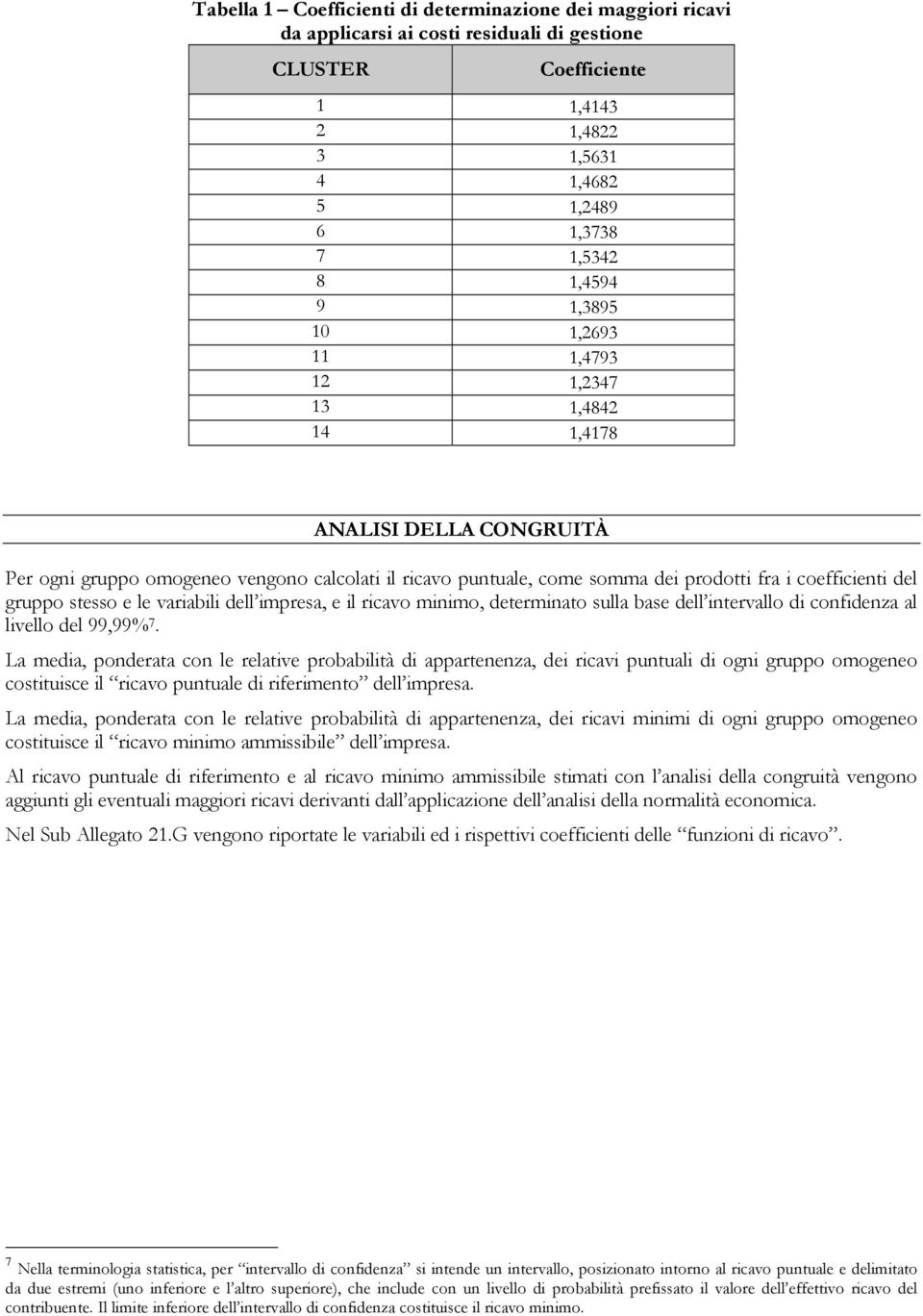 stesso e le variabili dell impresa, e il ricavo minimo, determinato sulla base dell intervallo di confidenza al livello del 99,99% 7.