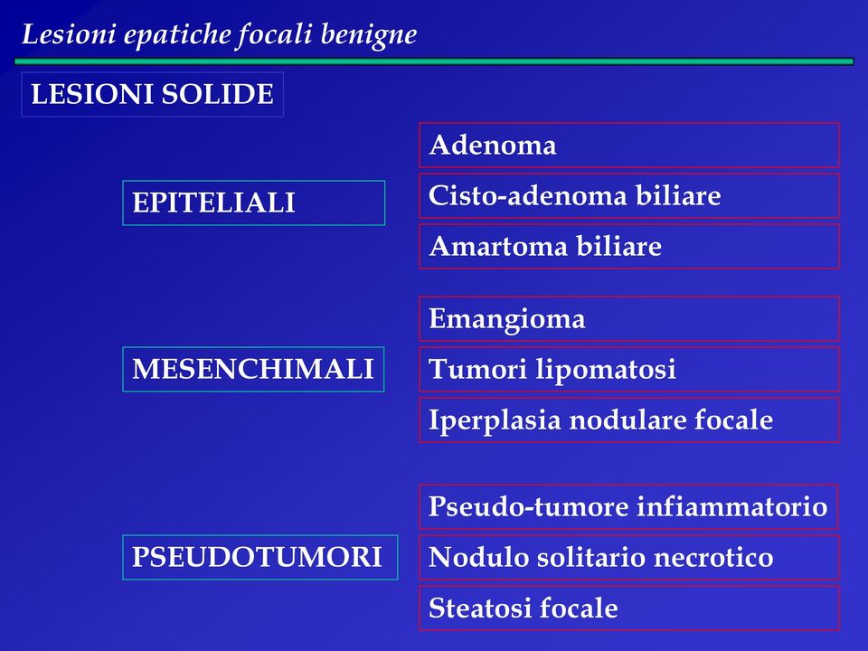 lipomatosi Iperplasia nodulare focale PSEUDOTUMORI