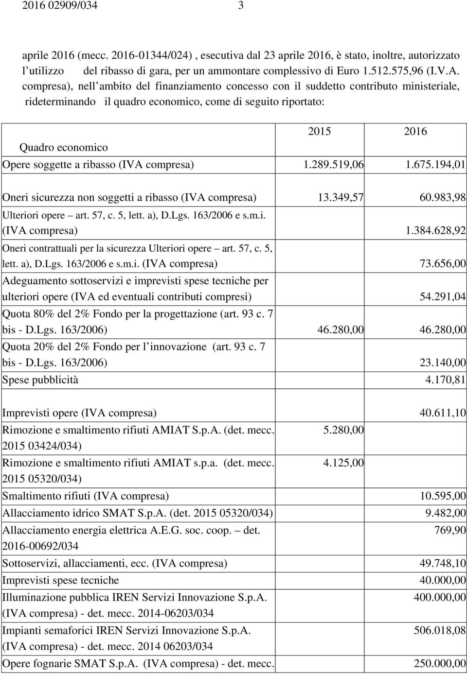 a ribasso (IVA compresa) 1.289.519,06 1.675.194,01 Oneri sicurezza non soggetti a ribasso (IVA compresa) 13.349,57 60.983,98 Ulteriori opere art. 57, c. 5, lett. a), D.Lgs. 163/2006 e s.m.i. (IVA compresa) 1.384.