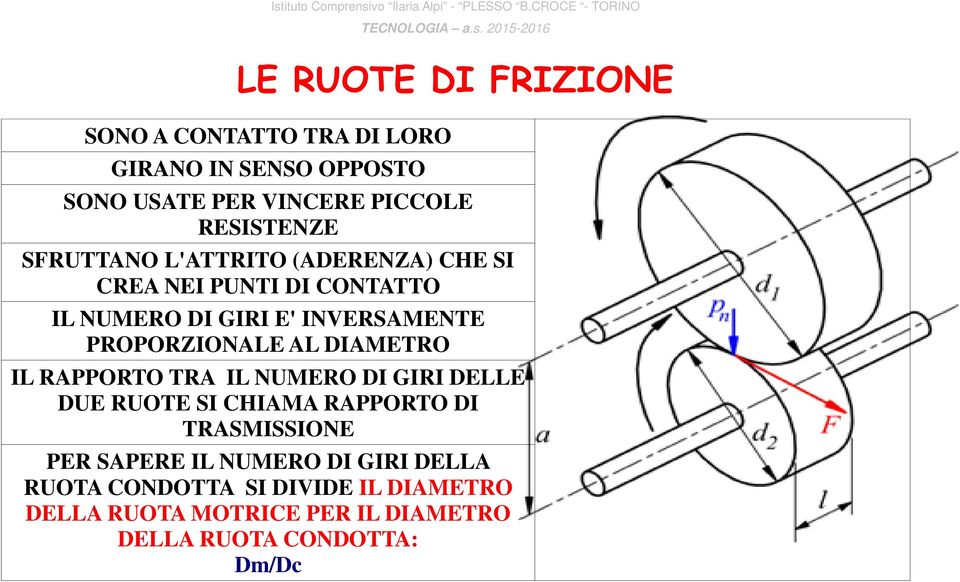 AL DIAMETRO IL RAPPORTO TRA IL NUMERO DI GIRI DELLE DUE RUOTE SI CHIAMA RAPPORTO DI TRASMISSIONE PER SAPERE IL