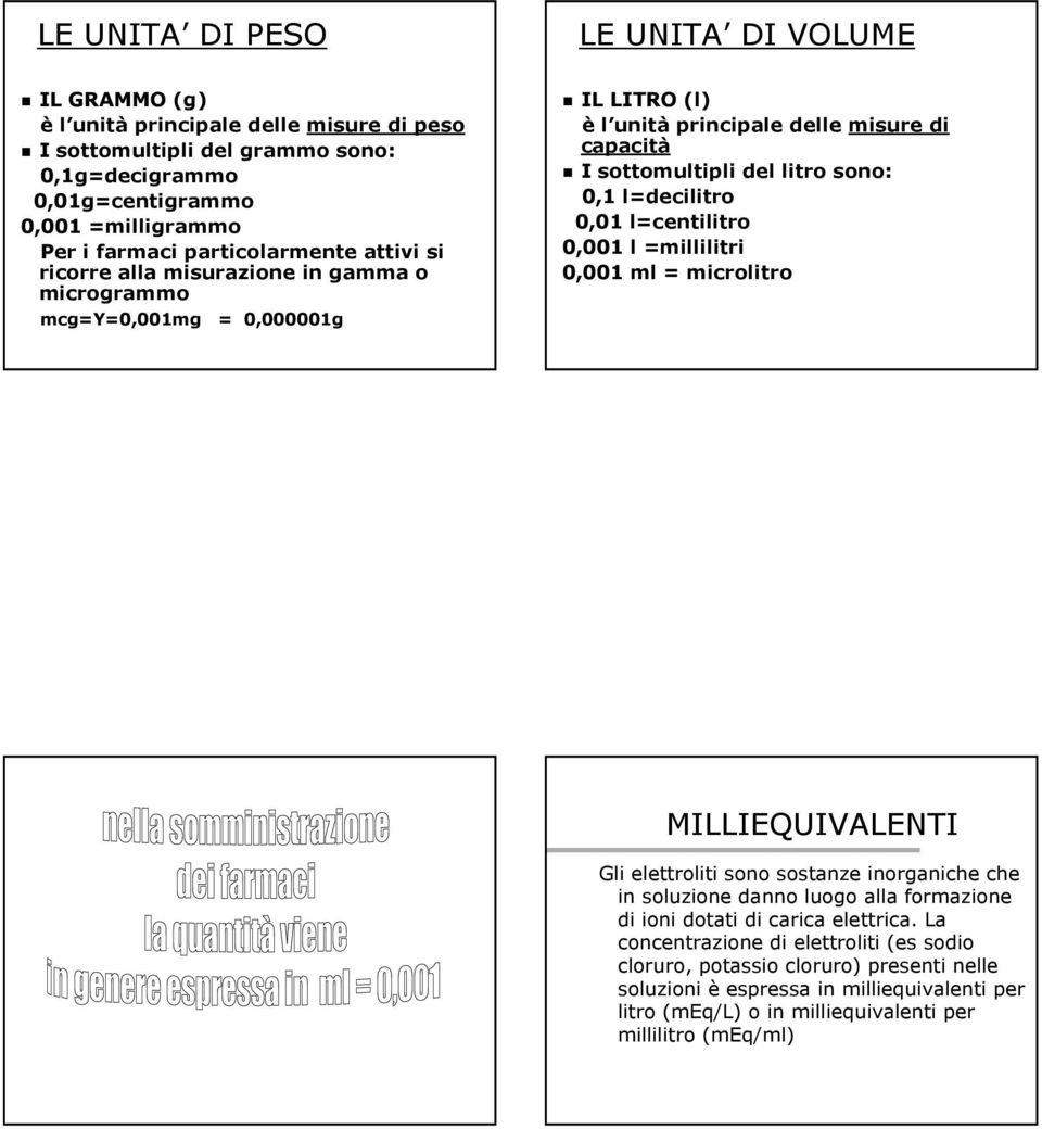 l=decilitro 0,01 l=centilitro 0,001 l =millilitri 0,001 ml = microlitro MILLIEQUIVALENTI Gli elettroliti sono sostanze inorganiche che in soluzione danno luogo alla formazione di ioni dotati di