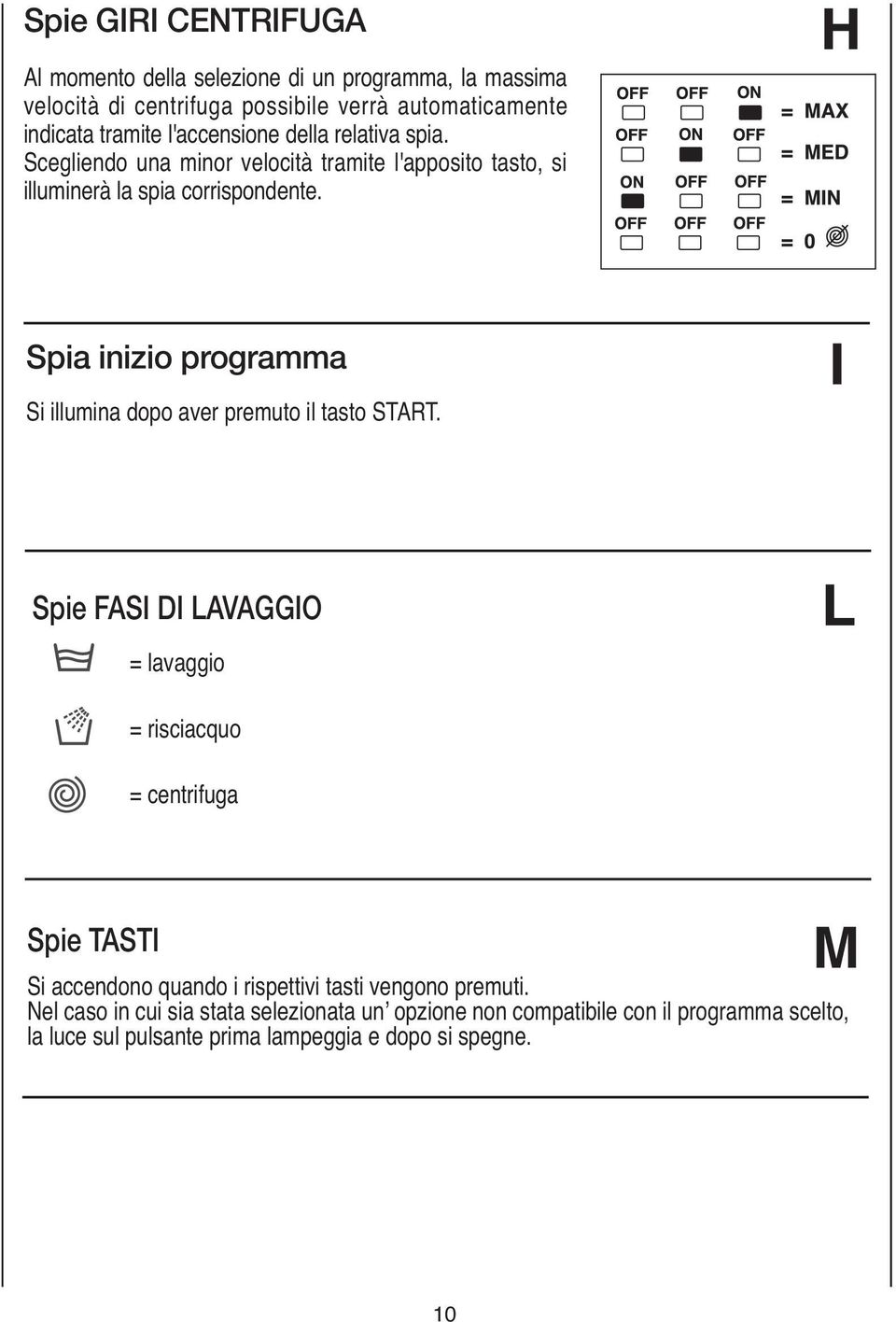 H Spia inizio programma Si Si illumina dopo aver aver premuto il tasto il START.