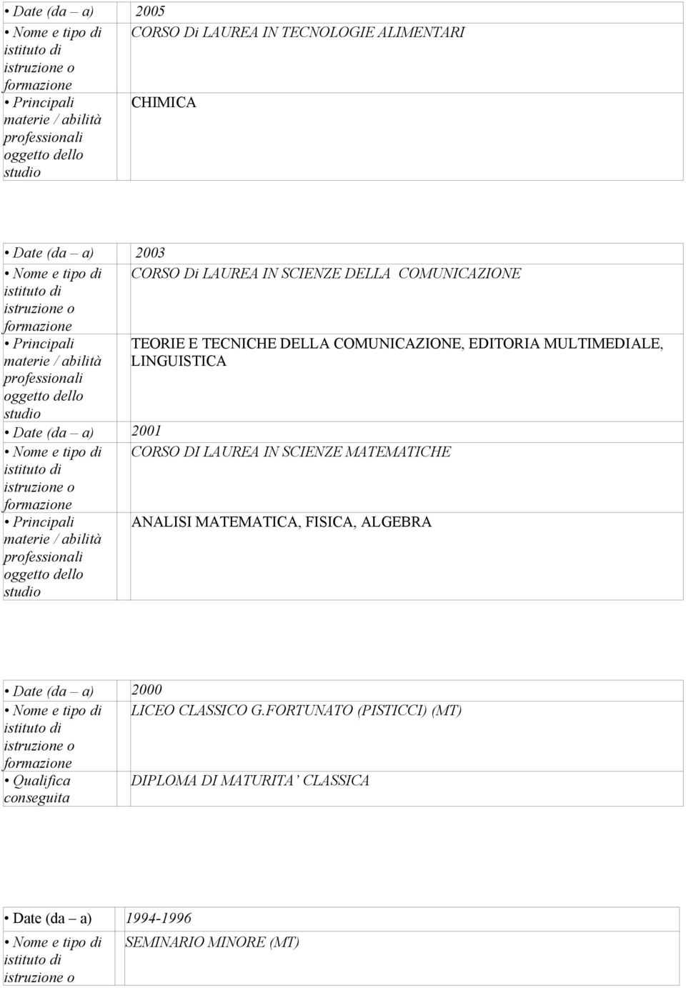 tipo di CORSO DI LAUREA IN SCIENZE MATEMATICHE ANALISI MATEMATICA, FISICA, ALGEBRA Date (da a) 2000 Nome e tipo di LICEO CLASSICO