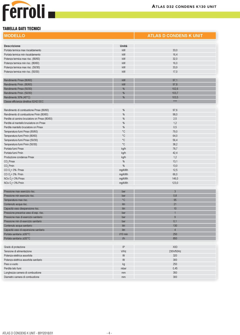 (80/60) kw 97,8 Rendimento Pmax (50/30) % 102,6 Rendimento Pmin.