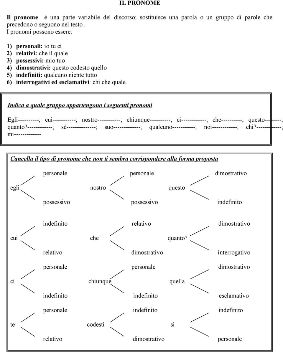 esclamativi: chi che quale.