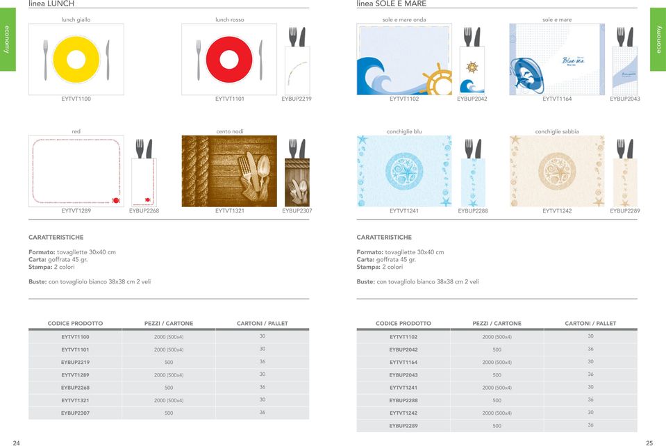 BUON APPETITO ENJOY YOUR MEAL BON APPÈTIT GUTEN APPETIT linea LUNCH linea SOLE E MARE lunch giallo lunch rosso sole e mare onda sole e mare economy economy EYTVT1100 EYTVT1101 EYBUP2219 EYTVT1102