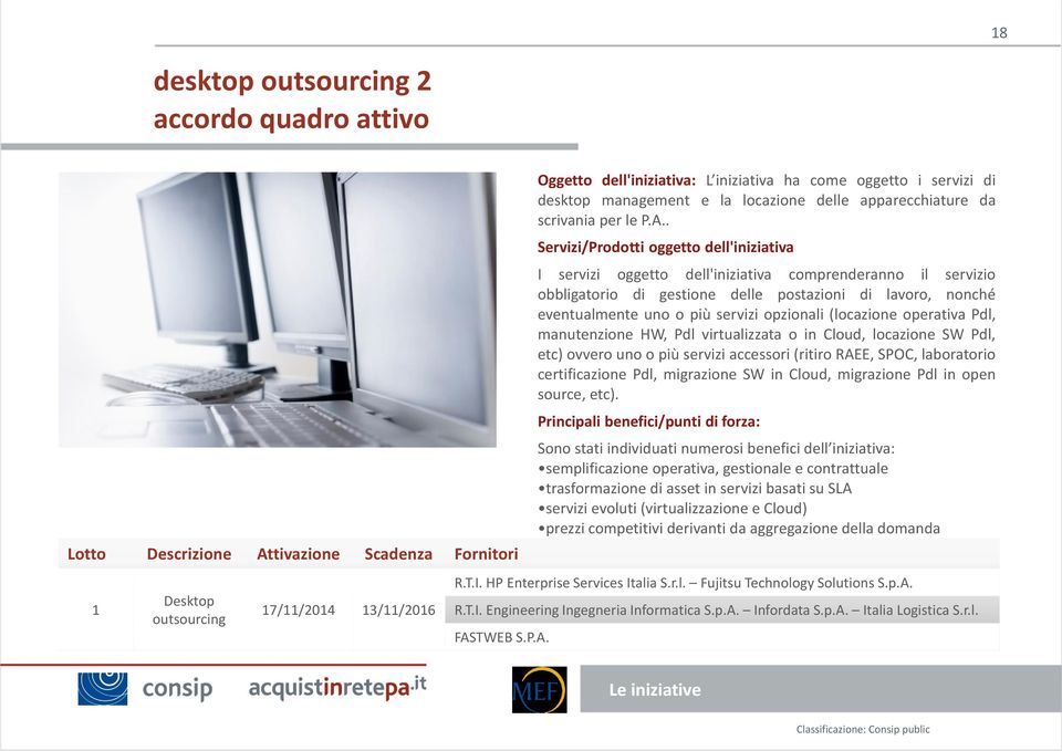 . Servizi/Prodotti oggetto dell'iniziativa I servizi oggetto dell'iniziativa comprenderanno il servizio obbligatorio di gestione delle postazioni di lavoro, nonché eventualmente uno o più servizi