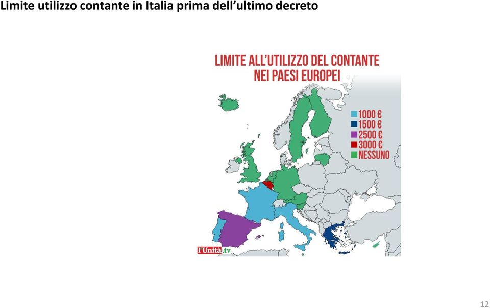 Italia prima