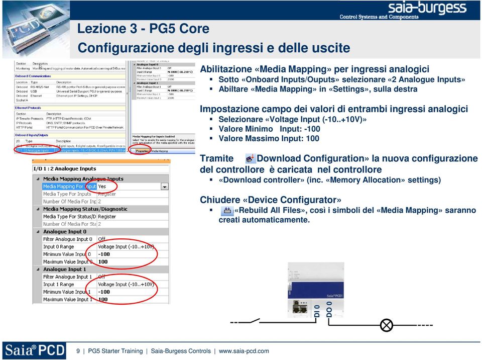 .+10V)» Valore Minimo Input: -100 Valore Massimo Input: 100 Tramite «Download Configuration» la nuova configurazione del controllore è caricata nel controllore «Download